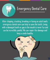 Maybe you would like to learn more about one of these? Pin On Dentistry