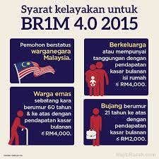 Savesave borang rayuan br1m 2017.pdf for later. Najib Razak Permohonanan Untuk Br1m 4 0 2015 Secara Atas Talian Akan Dibuka Bermula 1 Disember 2014 Jangan Lupa Untuk Memohon Sekiranya Anda Memenuhi Syarat Kelayakan Seperti Dalam Infografik Di Bawah Teruskan