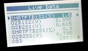 So, there is a whole lot in that system that can malfunction and the monitors continuously runs diagnostics. Failed Emissions Test Reading Meanings Maintenance Repairs Car Talk Community