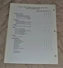 We did not find results for: Vtg 1963 Willys Jeep 4x4 Utility Panel Delivery Regular Production Options Ebay
