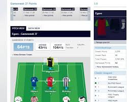 Check spelling or type a new query. Rate My Team Sporting Thoughts And Otherwise