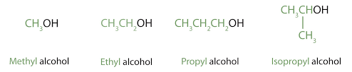 9 6 Alcohols Phenols And Ethers Chemistry Libretexts
