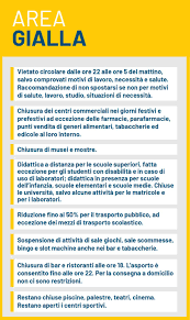 Si tratta della lombardia, del piemonte, della campania e della toscana. Ecco La Nuova Colorazione Dell Italia Emilia Romagna Arancione Fino Al 3 Dicembre Che Cosa Si Prevede Per Natale Ravennanotizie It