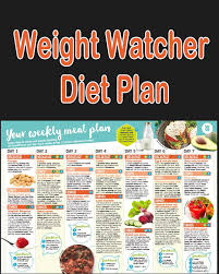 Pin On Weight Watchers