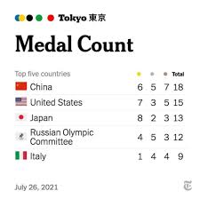 141 likes · 67 talking about this. U5vlg8owgmbawm