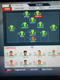 View the latest in croatia, soccer team news here. Wolfsburg 22 23 Thoughts Fifacareers