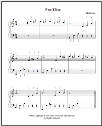 Download and print in pdf or midi free sheet music for für elise, woo 59 by ludwig van beethoven arranged by yuri kotov for piano (solo). Fur Elise Sheet Music The Famous Part Of The Melody Written In Quarter Notes For Easy Rea Fur Elise Sheet Music Easy Piano Sheet Music Classical Sheet Music