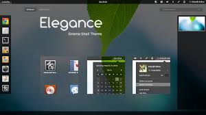 Protected Blog Log In Gnomes Theme Shells