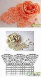 In questo tutorial vi mostro come creare un prezioso bouquet di rose realizzate con l'uncinetto.il materiale che ho utilizzato e' il seguente: Rose All Uncinetto Con Schemi Uncinetto Ideas