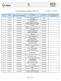1 & 3, lintang beringin 1, diamond valley industrial park, jalan permatang damar laut, 11960 penang, malaysia. Pac List United Arab Emirates Kuwait