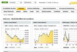 200 411 77 blz (bankleitzahl). Lll Comdirect Betrug Oder Nicht Erfahrungen Von Betrugstest Com