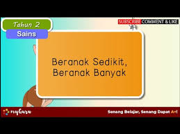 Published on mar 16, 2019. Sains Tahun 2 Haiwan Lessons Blendspace