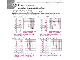 Trinomial (3 terms) & quadratic (highest exponent is a 2) b. Polynomial Functions Chapter 7 Algebra 2b A Polynomial Function Is A Function Of The Form F X A N X N A N 1 X N 1 A 1 X A 0 Where Ppt Download