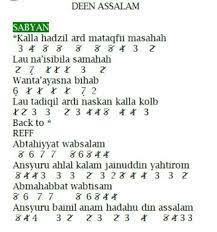 Not angka pianika lagu deen assalam - Brainly.co.id