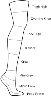 Sock Lengths The Sock Drawer