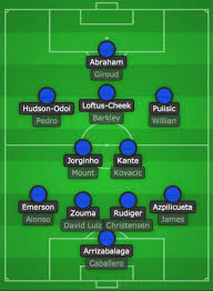 And with so many signings to keep up with, we decided to. Chelsea Fc Lineup 201920
