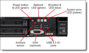 Periksa jika prntscr.com tiada sambungan atau mempunyai masalah lain. Lenovo Thinksystem Sr635 Server Product Guide Lenovo Press