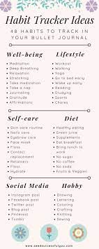 48 Habits You Can Track In Your Bullet Journal Self Care Bullet Journal Bullet Journal Set Up Journal