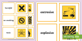 Hazard symbols many countries require hazard symbols labeled on the containers of chemicals. Hazard Signs And Meanings Ks2 Safety Signs And Symbols