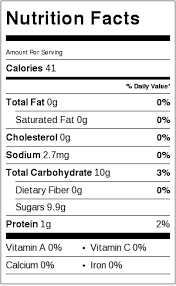 Homemade Marshmallow Peeps Paleo Forest And Fauna Nutrition Facts Nutrition Recipes