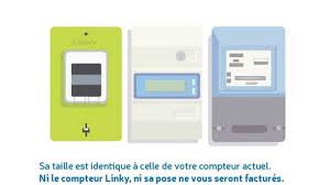 Comment relever un compteur linky ? Compteur Linky Fonctionnement Prix Obligation Installation Danger