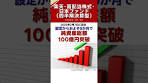 【100億円突破！】楽天・高配当株式・日本ファンド（四半期 ...