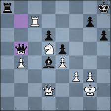 Today, chess is one of the world's most popular games. Chess Puzzle Blitz Solve Puzzles Win Money On Twitter A Nice Chess Puzzle Here Thank You For Sharing Aakaashmeduri