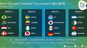 Jun 28, 2021 · el seleccionador sub'21, luis de la fuente, anunciará este martes la lista de convocados para los juegos olímpicos de tokio, cuyos integrantes se concentrarán el próximo miércoles día 30 en. Rio 2016 Asi Quedaron Formados Los Grupos Del Torneo De Futbol Rpp Noticias