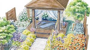 Yoga Garden Yoga Garden Garden Planning Zen Garden Design