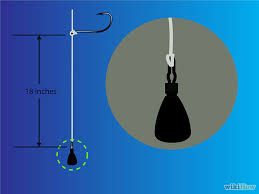 While an angler can use a snell knot to tie a drop shot in any scenario, scroggins especially prefers its action when fishing vertically because it allows for a perfectly horizontal presentation. How To Fish A Drop Shot Rig Fishin Addict