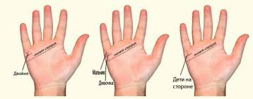 как по руке узнать сколько будет детей у женщины Hiromantiya Kak Opredelit Skolko Budet Detej Linii Detej Na Ruke S Foto I Rasshifrovkoj