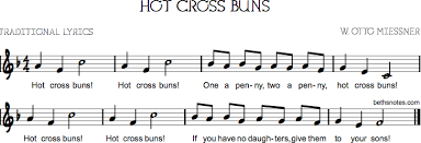 Hot cross buns only uses 3 notes: Hot Cross Buns Beth S Notes
