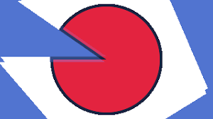 making a pie chart animation animation related help