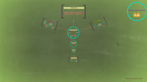 Tak boleh duduk atas bantal, tak boleh menyanyi di dapur orang melayu bukankah penuh dengan adab dan kesopanan? Amalan Pantang Larang Yang Diamalkan Oleh Masyarakat Cina Se By Tan Hui