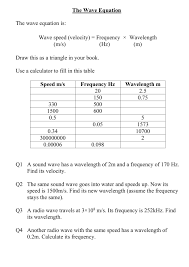 Honors physics can be any furthermore, you can find the motivations behind certain calculus concepts from physical problems. Difficult Wave Equation Questions