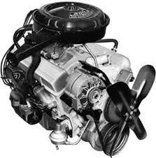 In some cases, you likewise accomplish not. How To Start Building Your Chevy Small Block Engine