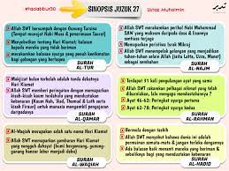 Dia juga melihat tasbih milik korban putus sehingga butiran tasbih bertaburan di lokasi kejadian. Tadabbur Centre Infografik Sinopsis Juzuk 25 Juzuk 26 Facebook