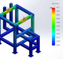 Analysis of the strength of the frame construction on the ...