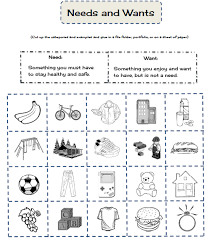 Lesson 1 What Are Needs And Wants Needs Vs Wants Unit