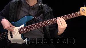 C d g i have lived in the goodness of god. Goodness Of God By Jenn Johnson Bass Guitar The Worship Initiative