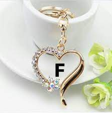 We have got 25 picture about letter nice modern whatsapp dp images, photos, pictures, backgrounds, and more. 15 Mas Ideas Alphabet Wallpaper Stylish Letters Alphabet Design
