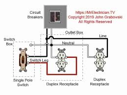 With all switches and receptacles, connect the circuit's ground wire (bare copper or with. Switched Outlet Wiring Diagrams With Split Receptacles