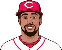 Billy Hamilton