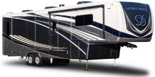 Video chat with this dealer. Rvs For Less New Used Rvs Service And Parts In Knoxville Tn Near Farragut And Maryville