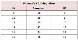 European Clothing Size Conversion | Повторение