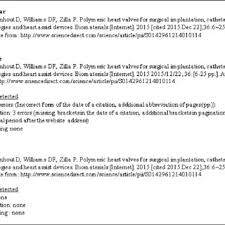 Soal tata cara membuat daftar pustaka dalam penulisannya, anda harus membaliknya. Pdf Comparison Of The Accuracy Of Bibliographical References Generated For Medical Citation Styles By Endnote Mendeley Refworks And Zotero