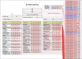 Report cards and more made easy. Using Custom Report Cards