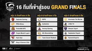 How To Watch The Pubg Mobile Thailand Pro League 2020 Finals Event Teams Schedule Stream And Predictions