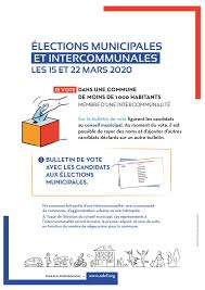 Elections Municipales 2020 Communaute De Communes Du Volvestre
