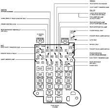 The most amazing in addition to beautiful 2010 chevy s10 fuse diagram regarding inspire your property current residence inviting desire house. Gx 9393 Cutl Fuse Box Also 1994 Oldsmobile Cutlass Supreme Fuse Box Diagram Download Diagram
